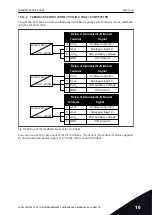 Preview for 329 page of Vacon 100 flow Applications Manual