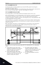 Preview for 336 page of Vacon 100 flow Applications Manual