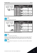 Preview for 15 page of Vacon 100 HVAC Applications Manual