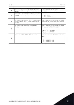 Preview for 23 page of Vacon 100 HVAC Applications Manual