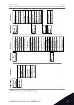 Preview for 25 page of Vacon 100 HVAC Applications Manual