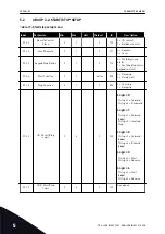 Preview for 56 page of Vacon 100 HVAC Applications Manual