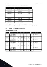 Preview for 70 page of Vacon 100 HVAC Applications Manual