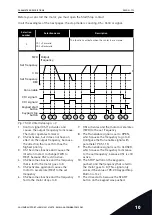 Preview for 119 page of Vacon 100 HVAC Applications Manual