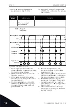 Preview for 120 page of Vacon 100 HVAC Applications Manual