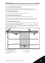 Предварительный просмотр 167 страницы Vacon 100 HVAC Applications Manual