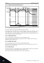 Предварительный просмотр 172 страницы Vacon 100 HVAC Applications Manual