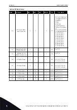 Preview for 26 page of Vacon 100 INDUSTRIAL Applications Manual