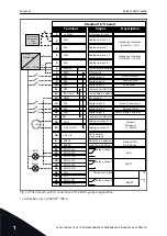 Предварительный просмотр 40 страницы Vacon 100 INDUSTRIAL Applications Manual