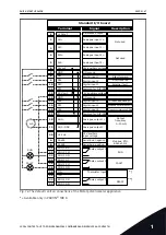 Предварительный просмотр 47 страницы Vacon 100 INDUSTRIAL Applications Manual