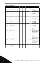 Предварительный просмотр 50 страницы Vacon 100 INDUSTRIAL Applications Manual