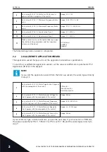 Preview for 54 page of Vacon 100 INDUSTRIAL Applications Manual