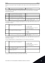 Preview for 61 page of Vacon 100 INDUSTRIAL Applications Manual