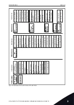 Предварительный просмотр 65 страницы Vacon 100 INDUSTRIAL Applications Manual