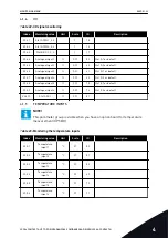 Preview for 93 page of Vacon 100 INDUSTRIAL Applications Manual