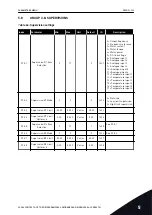 Preview for 129 page of Vacon 100 INDUSTRIAL Applications Manual