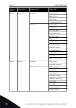 Предварительный просмотр 176 страницы Vacon 100 INDUSTRIAL Applications Manual