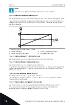 Предварительный просмотр 224 страницы Vacon 100 INDUSTRIAL Applications Manual