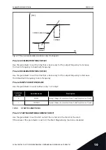 Предварительный просмотр 237 страницы Vacon 100 INDUSTRIAL Applications Manual