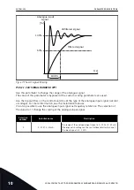 Предварительный просмотр 256 страницы Vacon 100 INDUSTRIAL Applications Manual