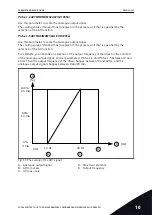 Предварительный просмотр 267 страницы Vacon 100 INDUSTRIAL Applications Manual