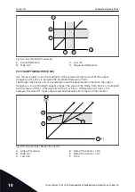 Предварительный просмотр 270 страницы Vacon 100 INDUSTRIAL Applications Manual