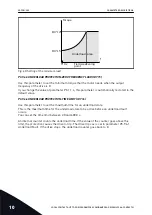 Предварительный просмотр 280 страницы Vacon 100 INDUSTRIAL Applications Manual