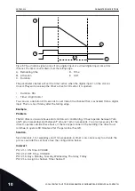 Предварительный просмотр 290 страницы Vacon 100 INDUSTRIAL Applications Manual