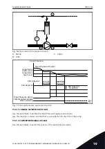 Preview for 305 page of Vacon 100 INDUSTRIAL Applications Manual