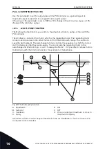 Предварительный просмотр 308 страницы Vacon 100 INDUSTRIAL Applications Manual