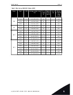 Preview for 39 page of Vacon 100 INDUSTRIAL Installation Manual