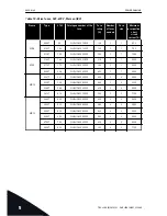 Preview for 40 page of Vacon 100 INDUSTRIAL Installation Manual