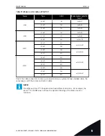 Preview for 49 page of Vacon 100 INDUSTRIAL Installation Manual