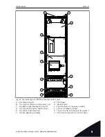 Preview for 53 page of Vacon 100 INDUSTRIAL Installation Manual