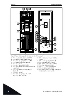 Preview for 62 page of Vacon 100 INDUSTRIAL Installation Manual