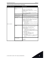 Preview for 101 page of Vacon 100 INDUSTRIAL Installation Manual