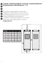 Предварительный просмотр 4 страницы Vacon 100 Series Quick Manual