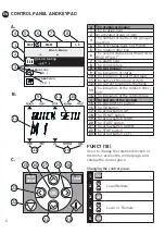 Предварительный просмотр 6 страницы Vacon 100 Series Quick Manual