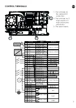 Предварительный просмотр 7 страницы Vacon 100 Series Quick Manual