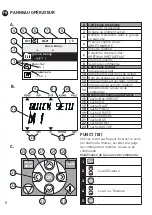 Предварительный просмотр 8 страницы Vacon 100 Series Quick Manual