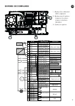 Предварительный просмотр 9 страницы Vacon 100 Series Quick Manual