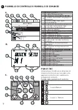 Предварительный просмотр 12 страницы Vacon 100 Series Quick Manual