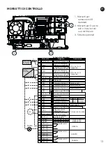 Предварительный просмотр 13 страницы Vacon 100 Series Quick Manual