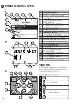 Предварительный просмотр 14 страницы Vacon 100 Series Quick Manual