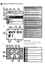 Предварительный просмотр 16 страницы Vacon 100 Series Quick Manual