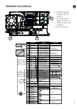 Предварительный просмотр 17 страницы Vacon 100 Series Quick Manual