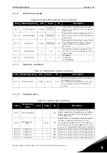 Предварительный просмотр 67 страницы Vacon 100X series Applications Manual