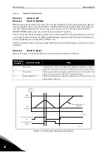 Предварительный просмотр 130 страницы Vacon 100X series Applications Manual