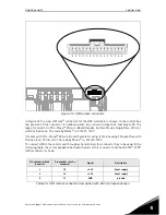 Предварительный просмотр 57 страницы Vacon 20 CP Installation, Technical And Maintenance  Manual