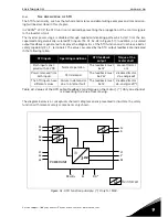 Предварительный просмотр 101 страницы Vacon 20 CP Installation, Technical And Maintenance  Manual